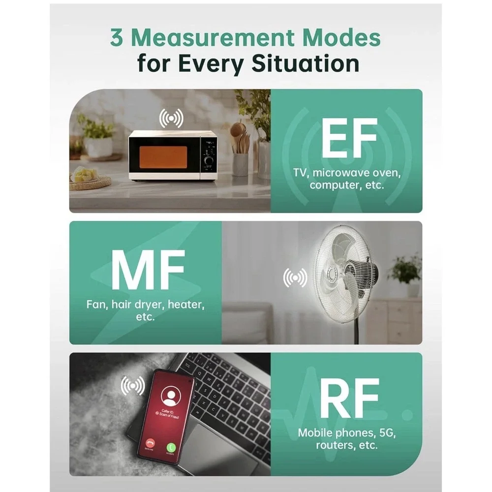 ERICKHILL EMF Detector Rechargeable Digital Electromagnetic Field Radiation‎